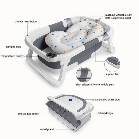 Baby bathtub with labeled callouts and inset detail views on a white background, including shower head holder, hanging hole, temperature display, support bar, slip-resistant silicone middle part, anti-slip tub bottom, bi fold design, and anti-slip feet.