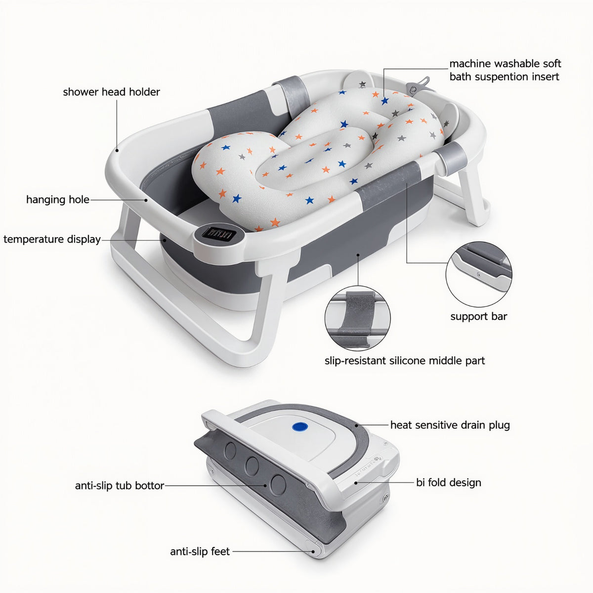 Baby bathtub with labeled callouts and inset detail views on a white background, including shower head holder, hanging hole, temperature display, support bar, slip-resistant silicone middle part, anti-slip tub bottom, bi fold design, and anti-slip feet.